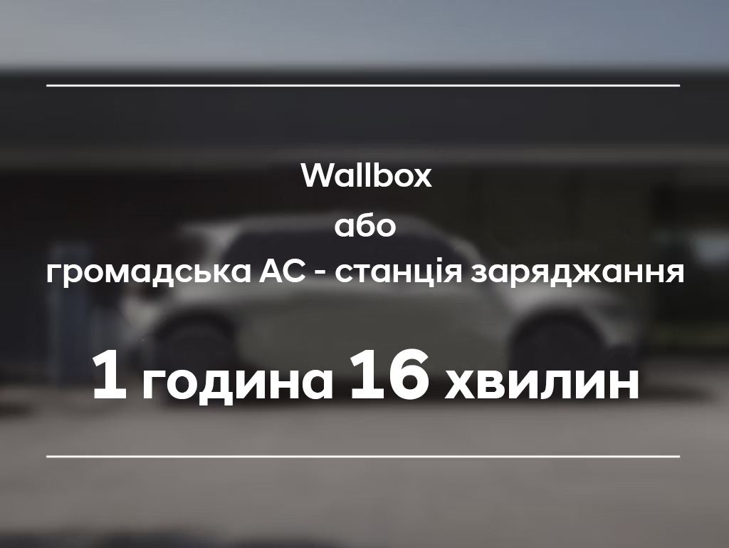 Продуктивність IONIQ 5 | до 570 км запас ходу | Олімп Мотор - фото 24