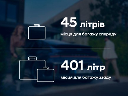 Hyundai ioniq 6. Купити Хюндай в Києві. Офіційний дилер Олімп Мотор - фото 21