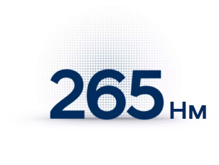 Особливості Hyundai Kona N-line. Купити Хюндай в Києві. Офіційний дилер Олімп Мотор - фото 10