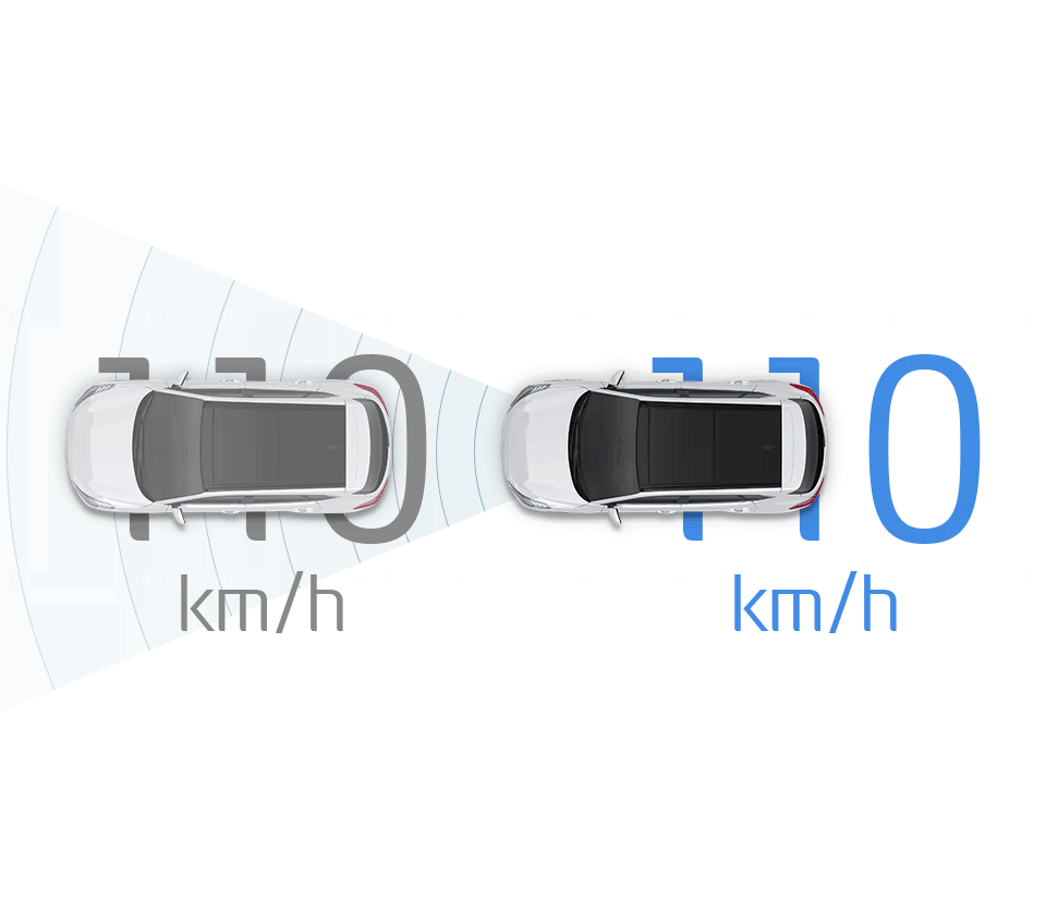 Купити Hyundai (Хюндай) в Києві. Офіційний дилер Олімп Мотор - фото 14