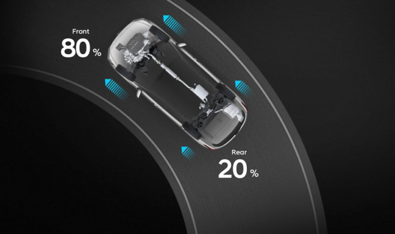 Продуктивність автомобілів Hyundai | Олімп Мотор - фото 34