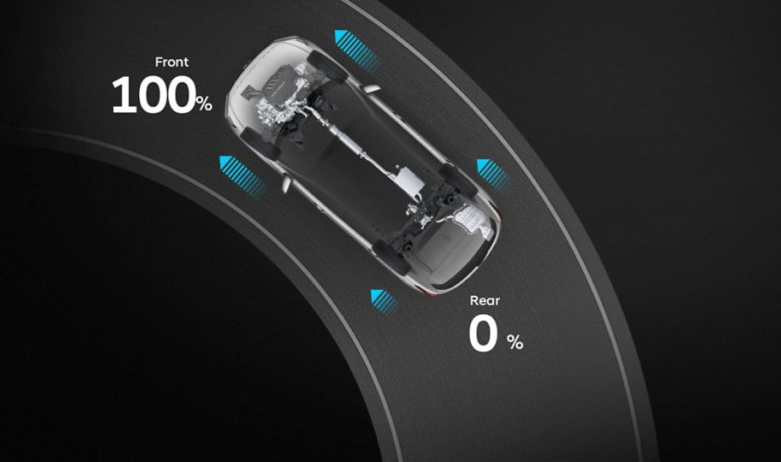 Продуктивність автомобілів Hyundai | Олімп Мотор - фото 35