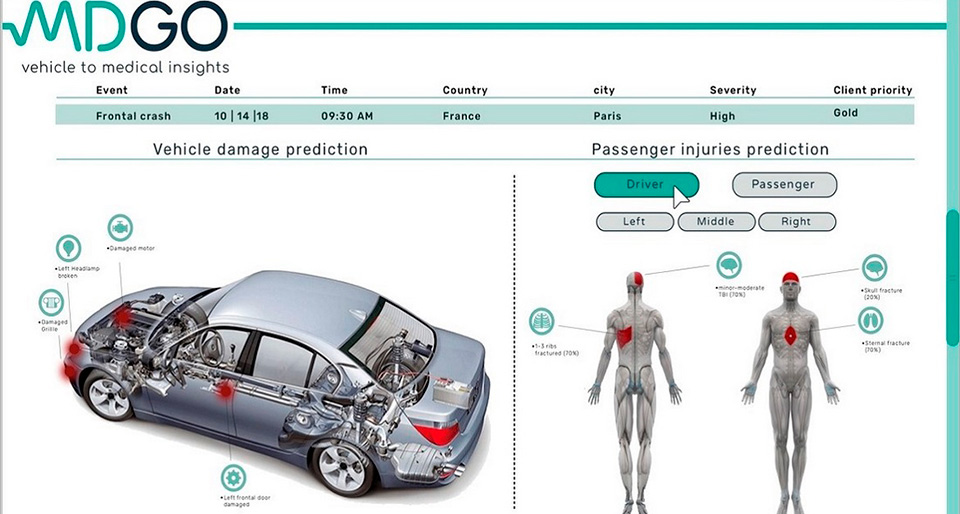 Купити Hyundai (Хюндай) в Києві. Офіційний дилер Олімп Мотор - фото 6