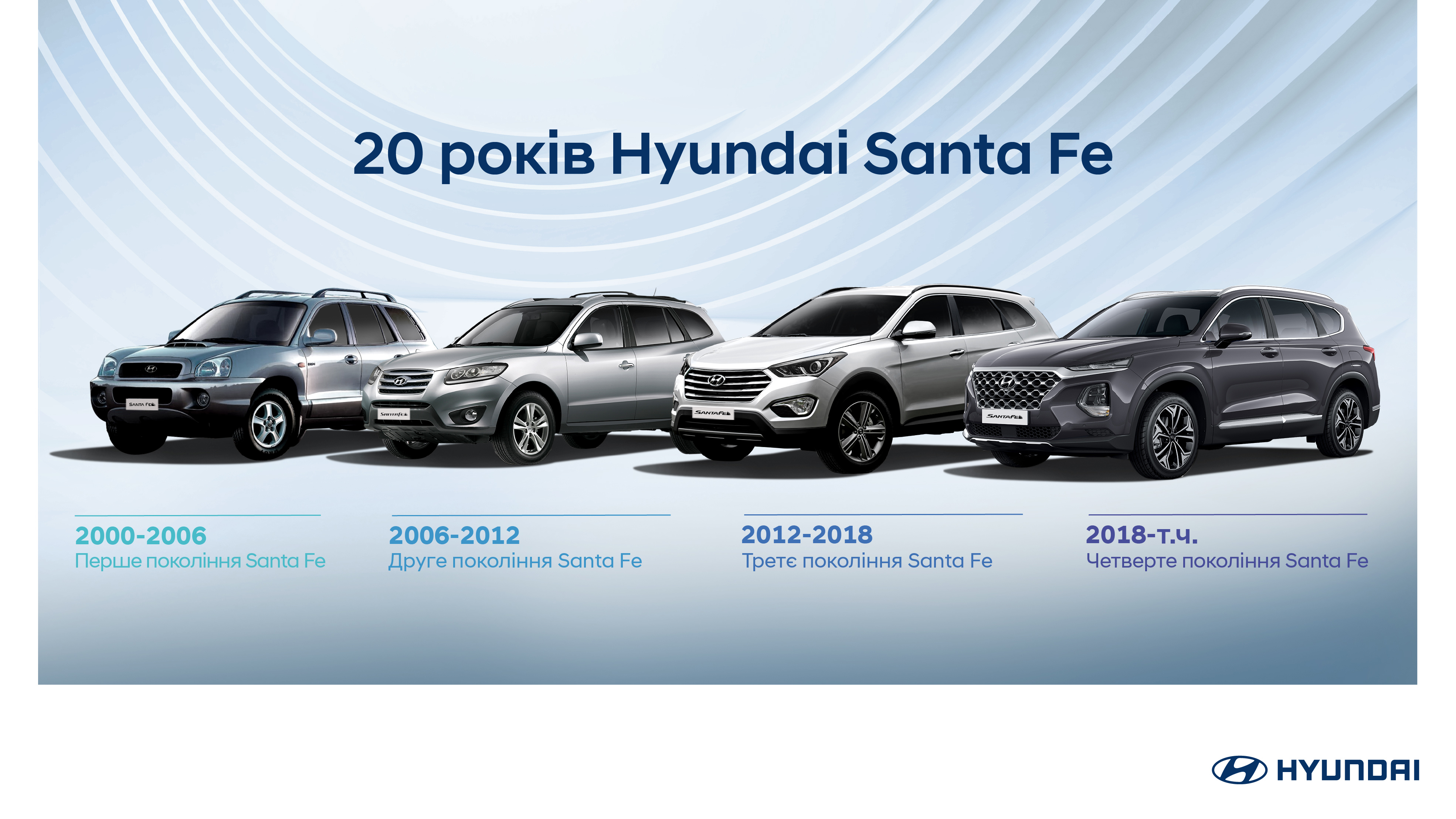 Купити Hyundai (Хюндай) в Києві. Офіційний дилер Олімп Мотор - фото 6
