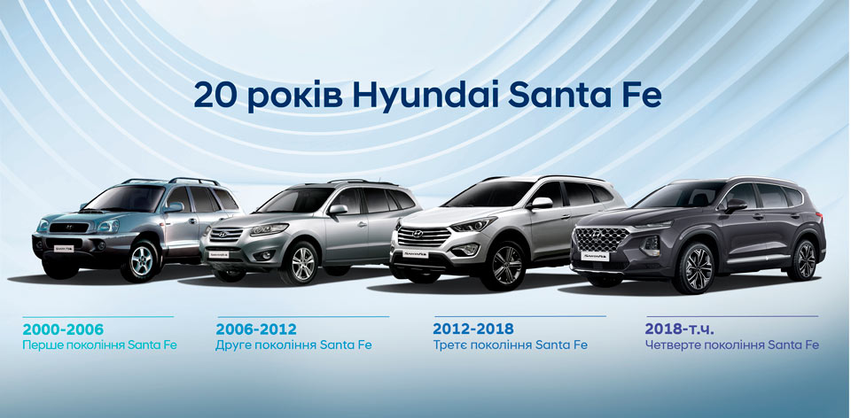 Купити Hyundai (Хюндай) в Києві. Офіційний дилер Олімп Мотор - фото 6