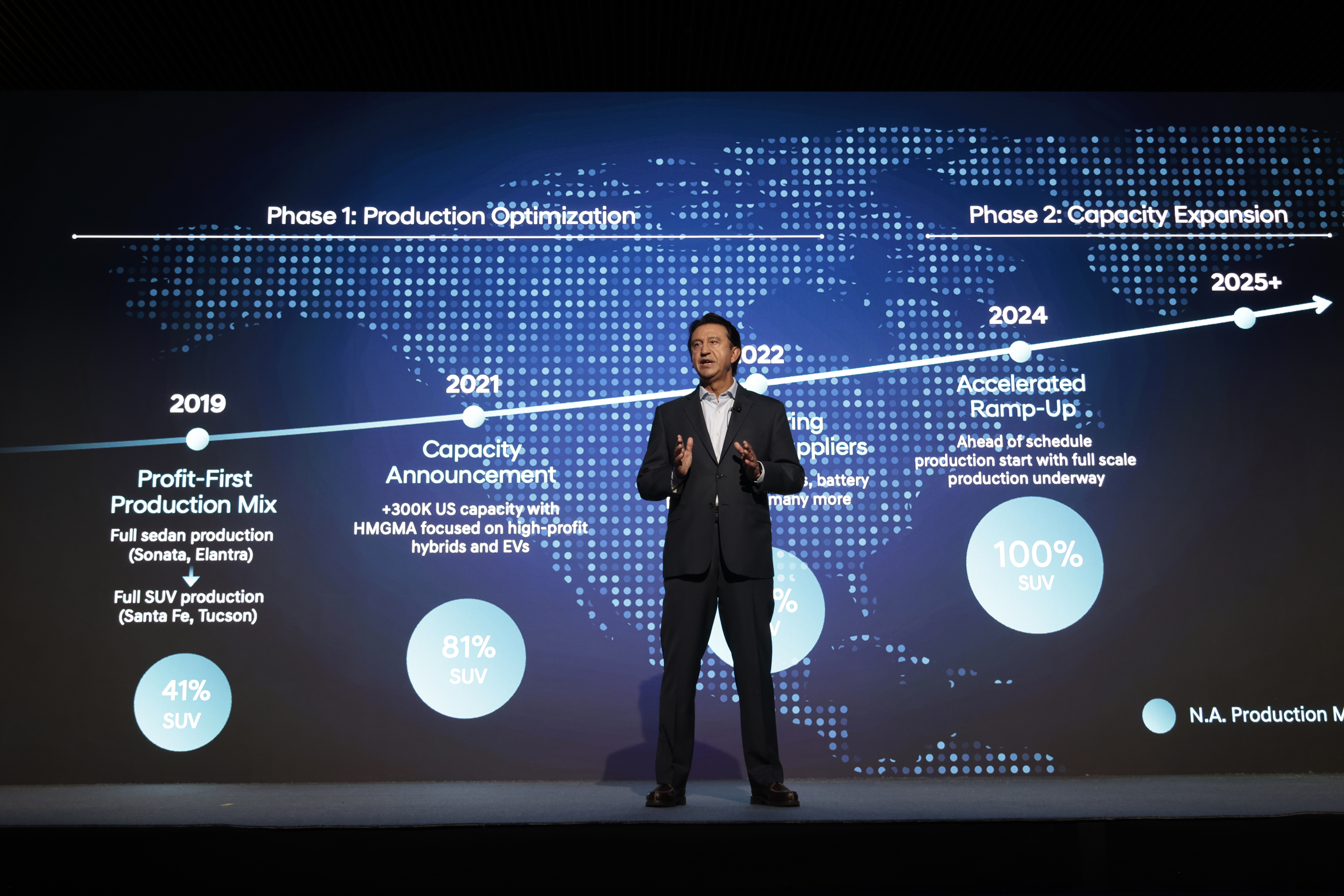 Купити Hyundai (Хюндай) в Києві. Офіційний дилер Олімп Мотор - фото 7