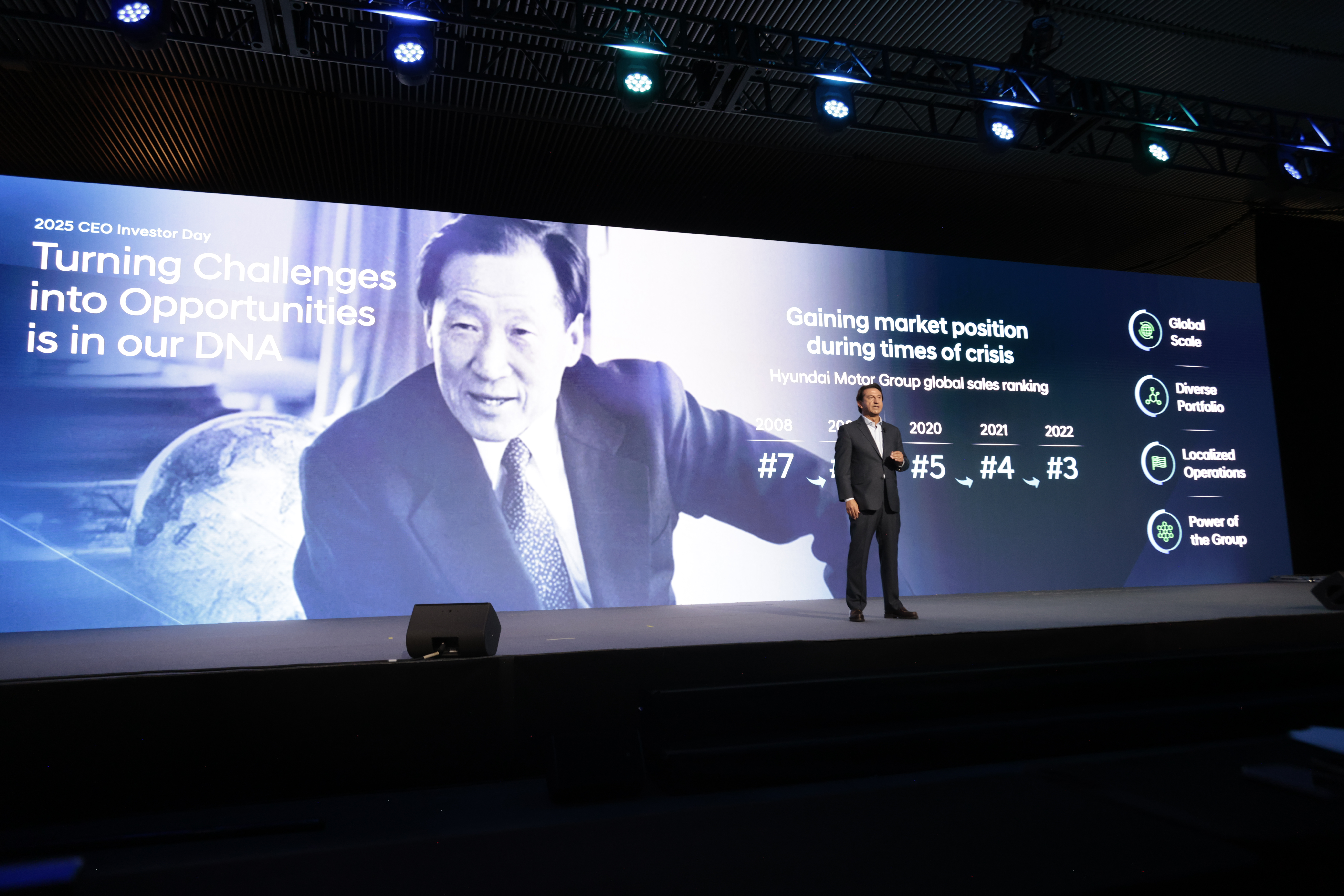 Купити Hyundai (Хюндай) в Києві. Офіційний дилер Олімп Мотор - фото 10