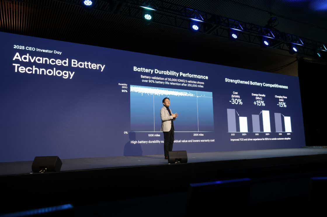 Купити Hyundai (Хюндай) в Києві. Офіційний дилер Олімп Мотор - фото 12