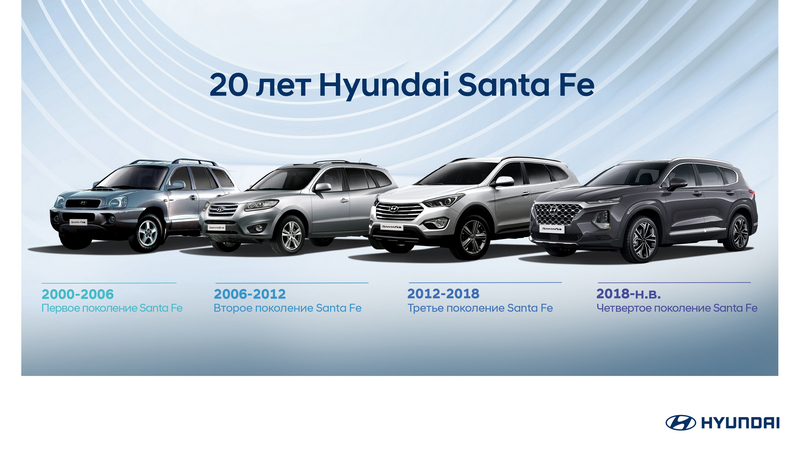 Купити Hyundai (Хюндай) в Києві. Офіційний дилер Олімп Мотор - фото 8